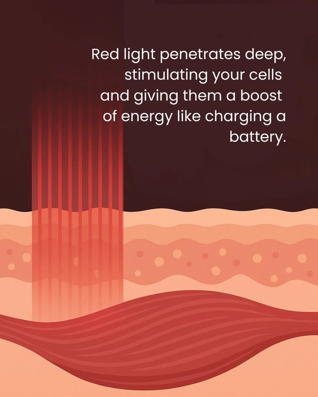 Red light penetrating the layers of the skin